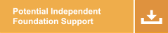 Potential Independent Foundation Support for RENFLEXIS® (infliximab-abda)
